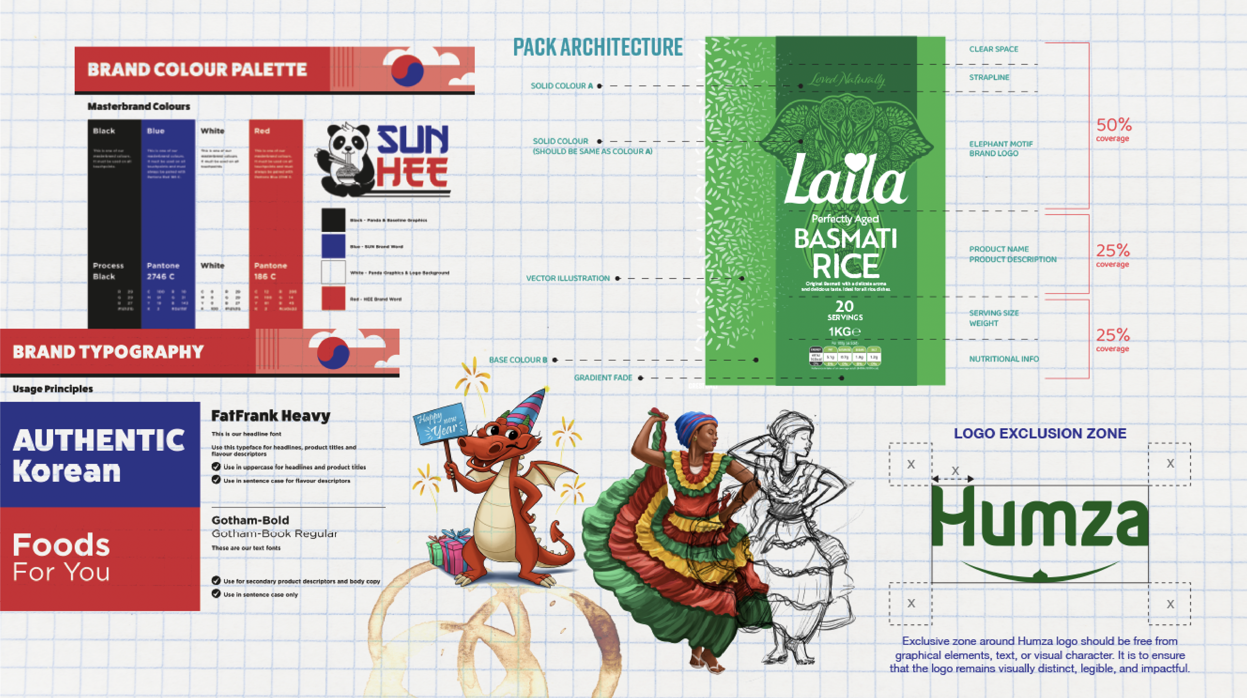 Branding Choose Pack Img